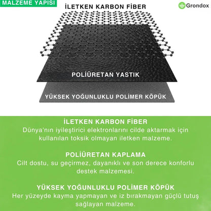 Topraklama Matı